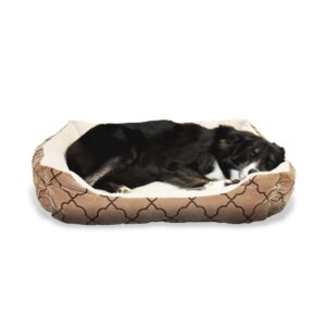 Added to Wishlist